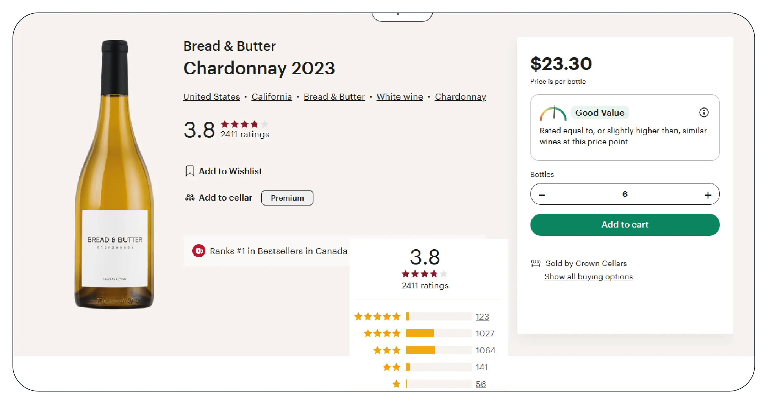 Results & Key Metrics